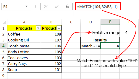 Match Formula Example 2