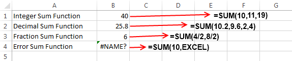 Sum Function with Examples