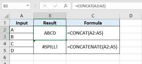 Difference between CONCATENATE, CONCAT and & Operator