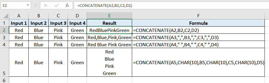 Concatenating Multiple Columns with Delimiter Using the CONCATENATE function