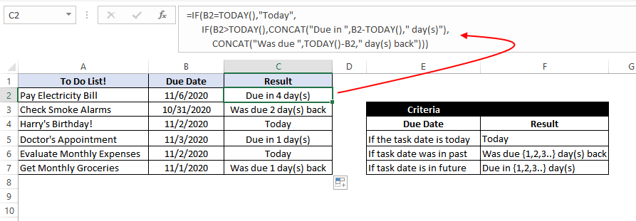 If Formula in Excel with Dates