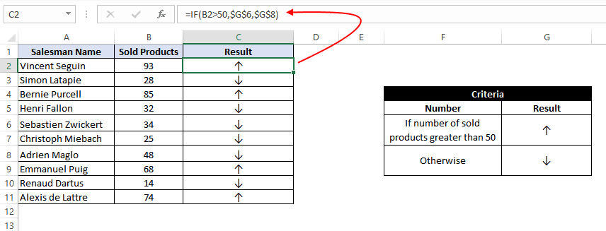 Showing symbols with If function In excel instead of text