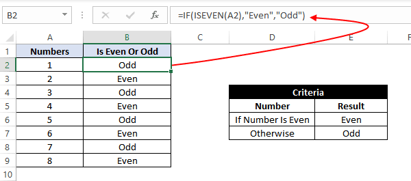 how to do if statements in excel with another function as logic test