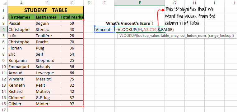 V-look-up in Excel Example-1