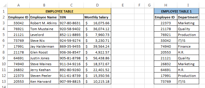 VLookup Employee Tables Example 3