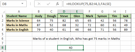 H_Lookup Example 01