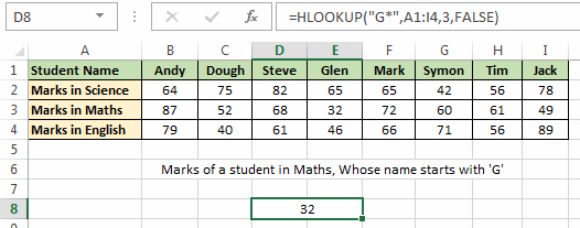 H_LOOKUP Example 2