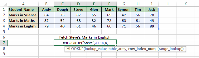 Row Index number in H_LOOKUP