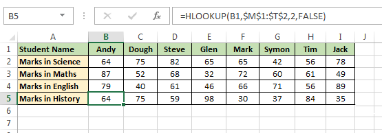 H_LOOKUP Example 3b