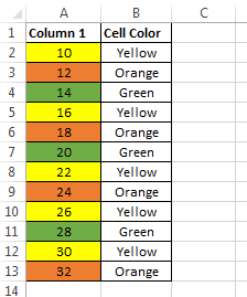 Adding One More Column To Table with colors