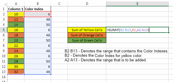 Finding Sum of Colored Cells