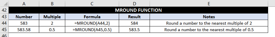 MROUND Function Examples