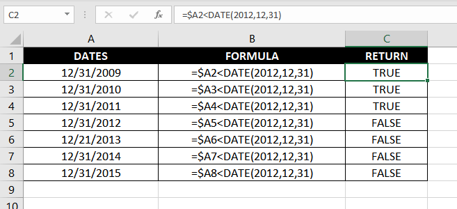 Conditional Formatting with DATE function