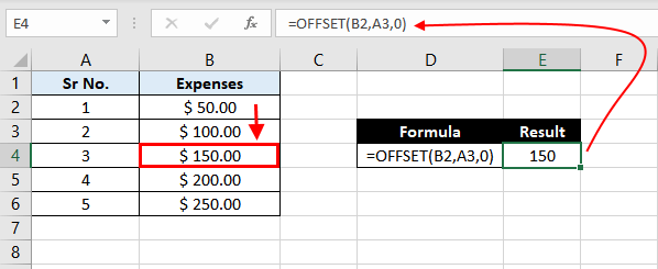 Offset-Function-In-Excel-Example-03