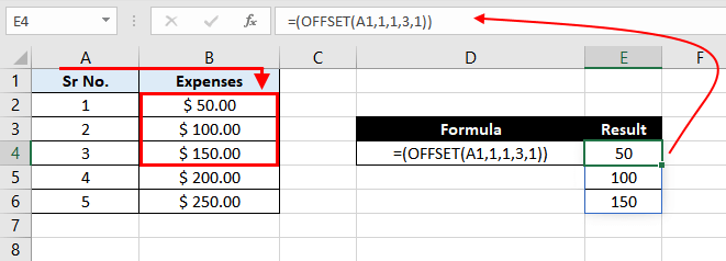 Offset-Function-In-Excel-Example-04