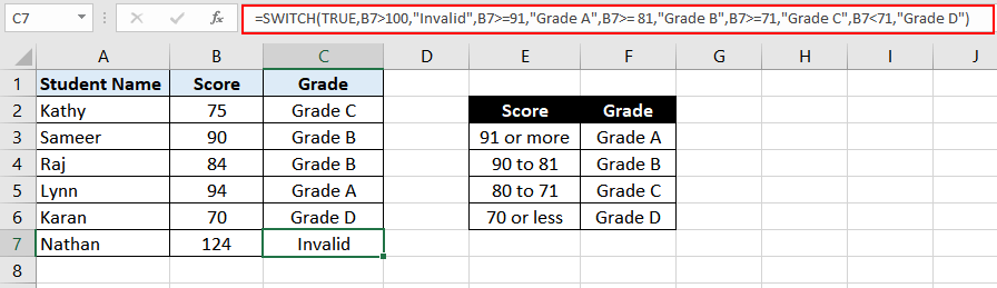 Excel-Switch-Function-Example-5