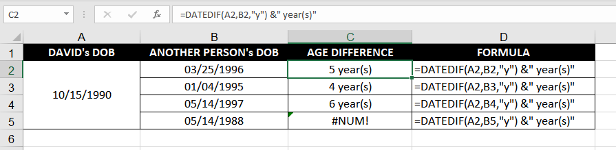 Finding Age Difference Between Two Individuals