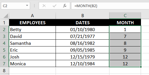 Dates-Sorted-by-MonthNumber-06