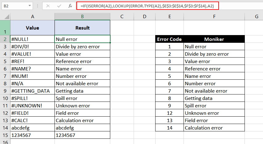 ERROR.TYPE function with IF & LOOKUP functions