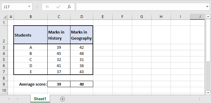 How to Create Named Ranges in Excel
