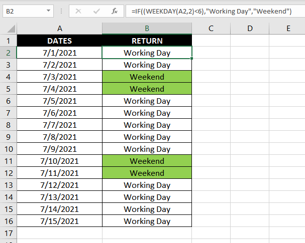 you should see all the Weekends highlighted in green
