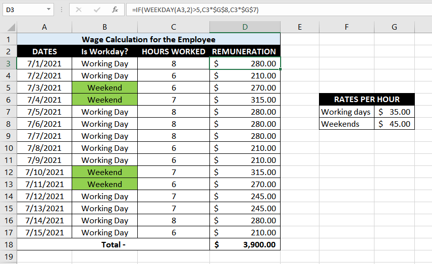 Use WEEKDAY Function for Calculating Wages at Different Rates