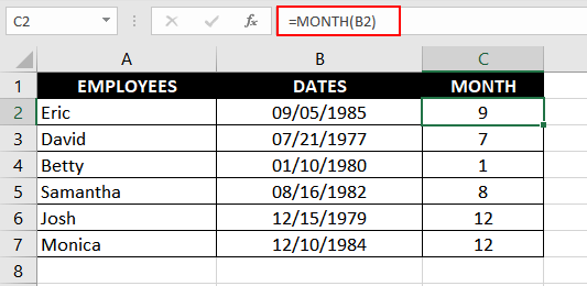 Sorting Dates by Month