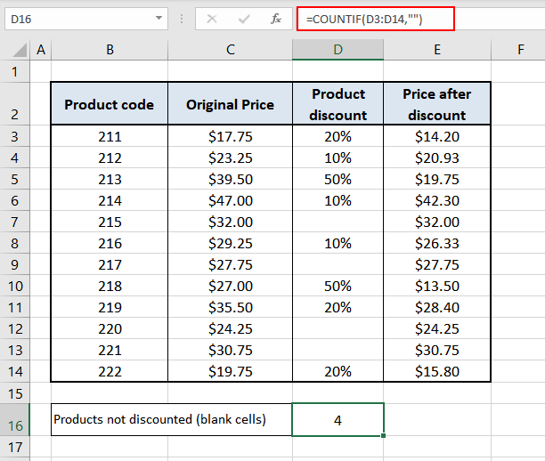 COUNTIF-Function-To-Count-Blank-Cells