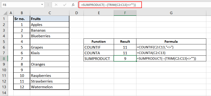 Comparison-Of-COUNTIF-COUNTA-SUMPRODUCT-For-Non-Blank-Cells-4