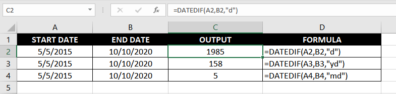 Count Difference in Days (All Variations)