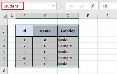 Named-Range-In-Excel-With-The-Name-Student-15