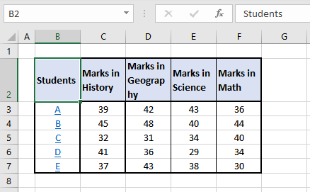 Select "Student" from "Defined Names" which we have already defined in Sheet2