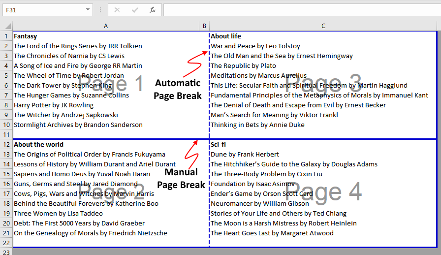 Automatic-vs-Manual-PageBreaks-In-PageBreak-Preview-Excel-00a