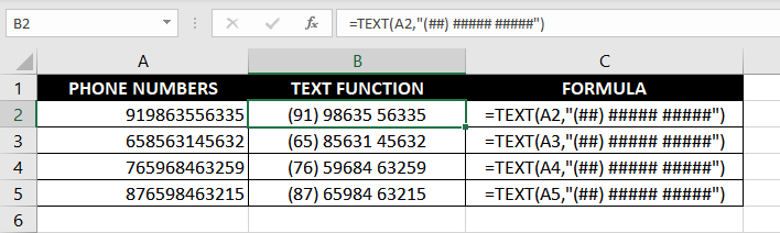 Convert Numbers to Phone Number Format