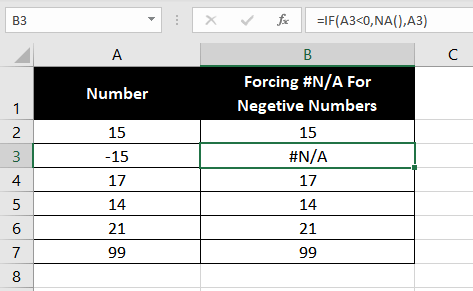 NA-Error-In-Excel-Example-05