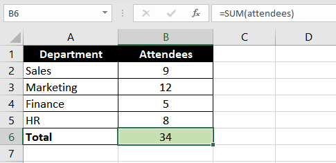 #Name-Error-In-Excel-Example-05