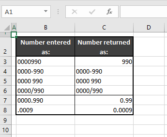 How To Add Leading Zeros In Excel