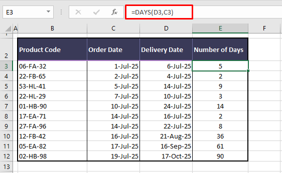 Using DAYS Function