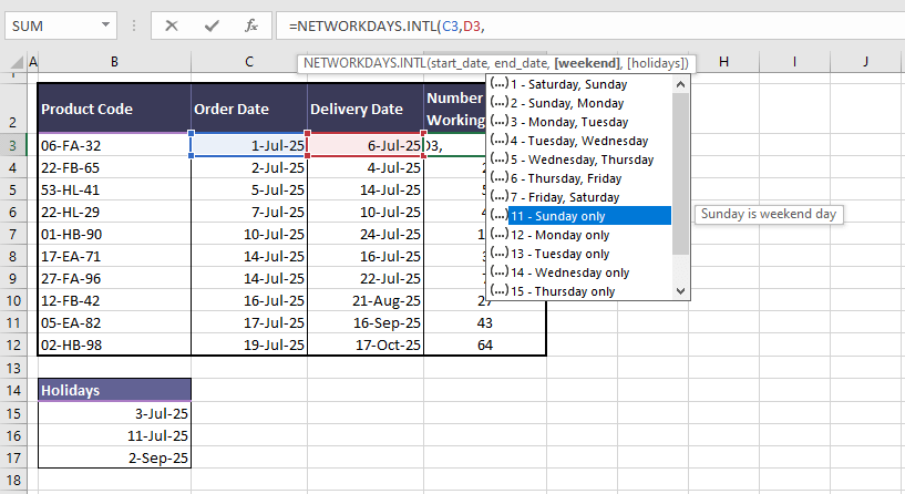 Calculating the Number of Working Days Between Two Dates