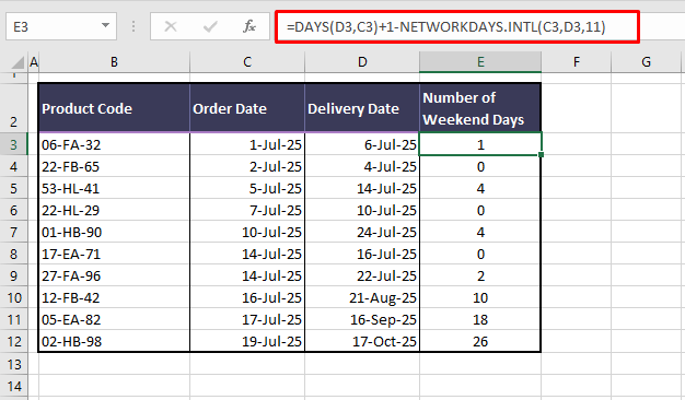 Calculating the Number of Weekends