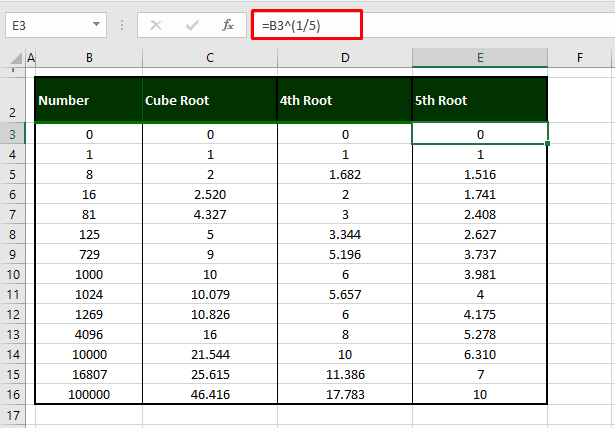 Calculating 5th Root