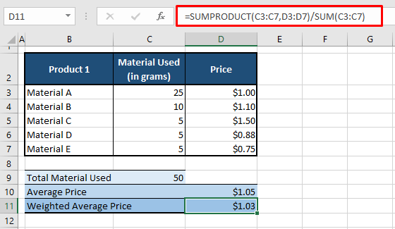 Calculate Weighted Average Using SUMPRODUCT Function With Weights Not as Percentage