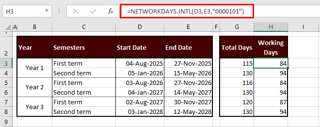 Working Days between Two Dates (With Non-Consecutive Custom Weekends)