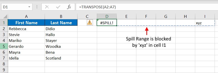Data in Spill Range
