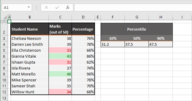 Change Conditional Formatting Rule