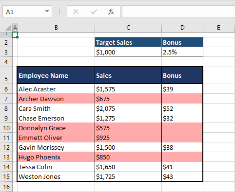 Use Conditional Formatting to Find & Highlight Blank Cell Rows