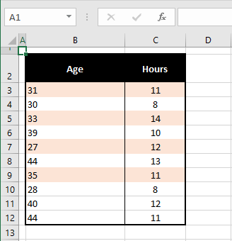 Why would you want to copy Conditional Formatting