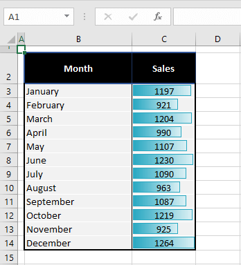 Why would you want to copy Conditional Formatting
