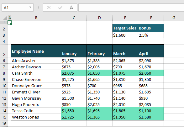 Issues when Copying Conditional Formatting