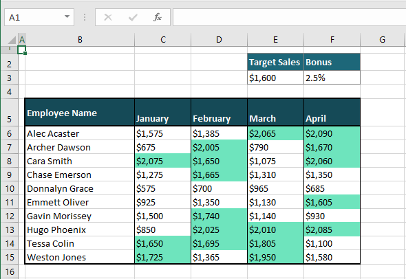 Issues when Copying Conditional Formatting